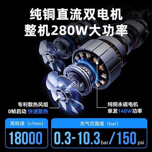 车载充气泵选购指南 实测8款热门产品，这些坑千万别踩！